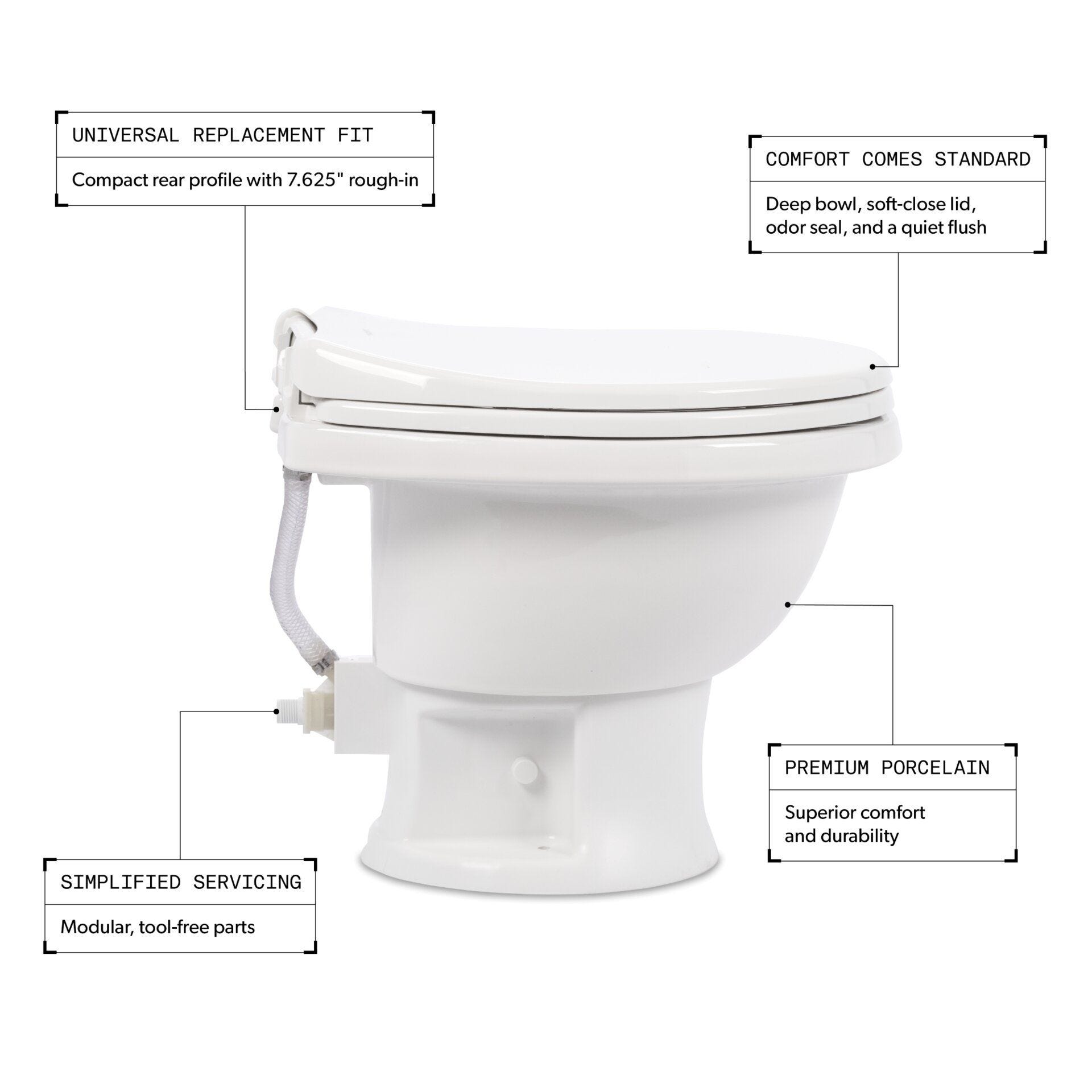 Dometic 411 Gravity Flush Toilet