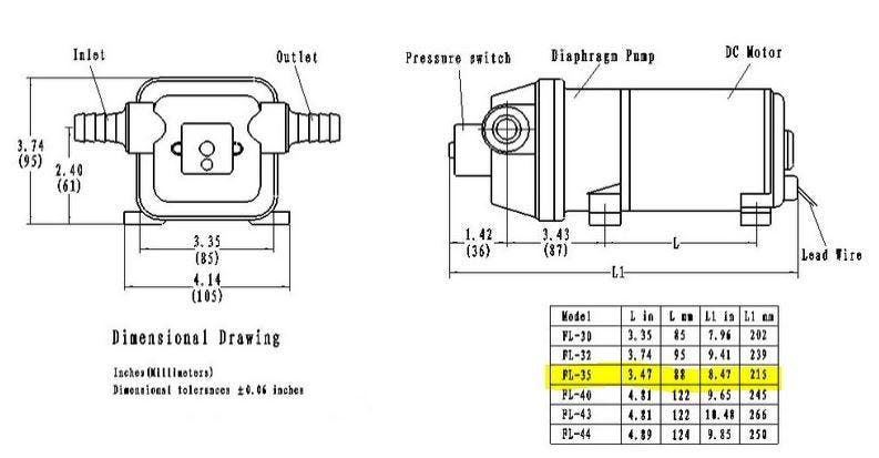 Surgeflow Compact Water System Pump 12.5l Per Min