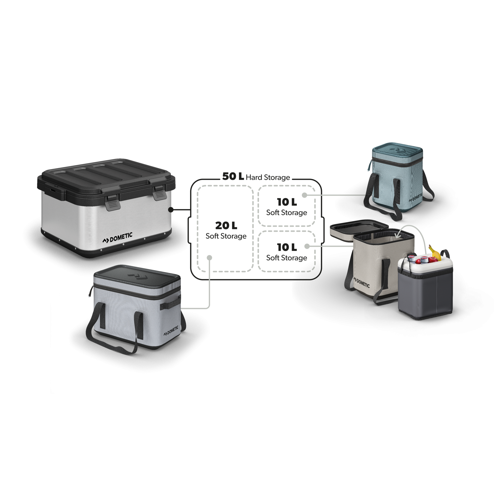 Dometic GO Soft Storage 20L