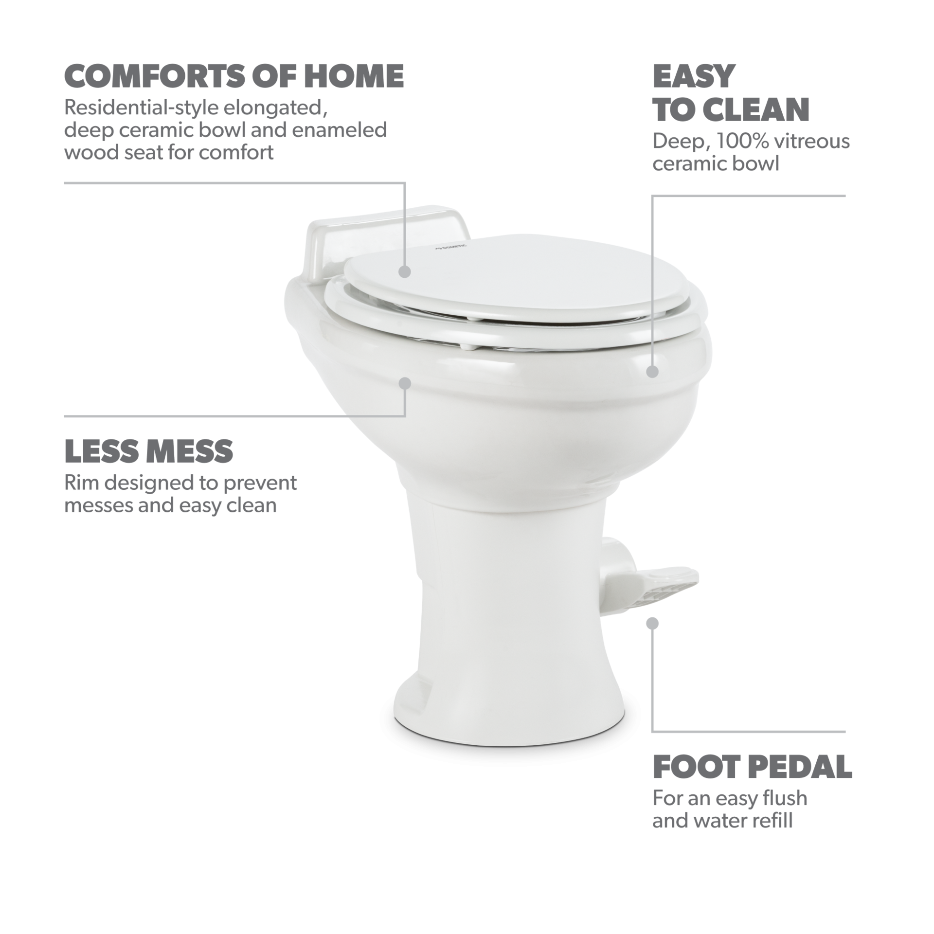 Dometic 320 Gravity Flush Toilet