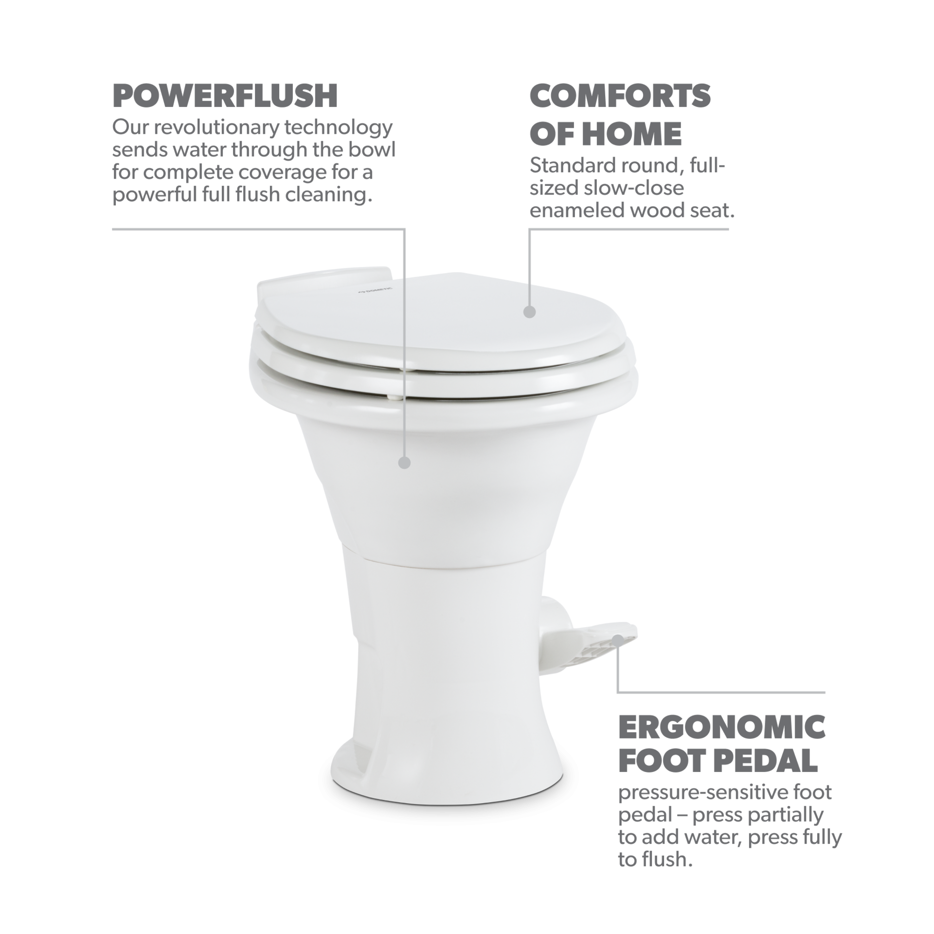 Dometic 310 Gravity Flush Toilet