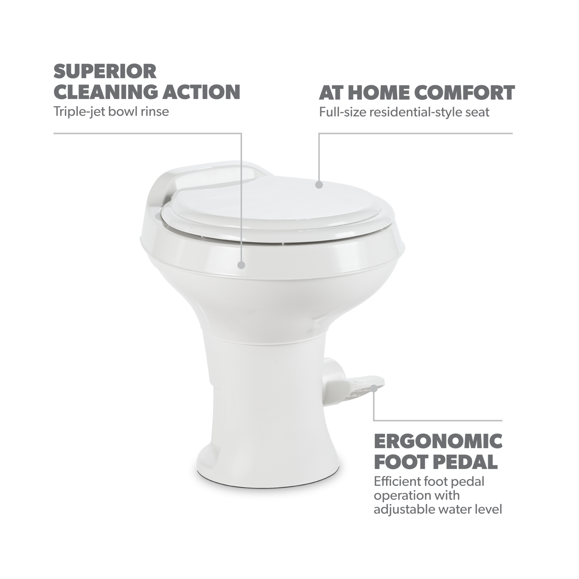 Dometic 300 Gravity Flush Toilet