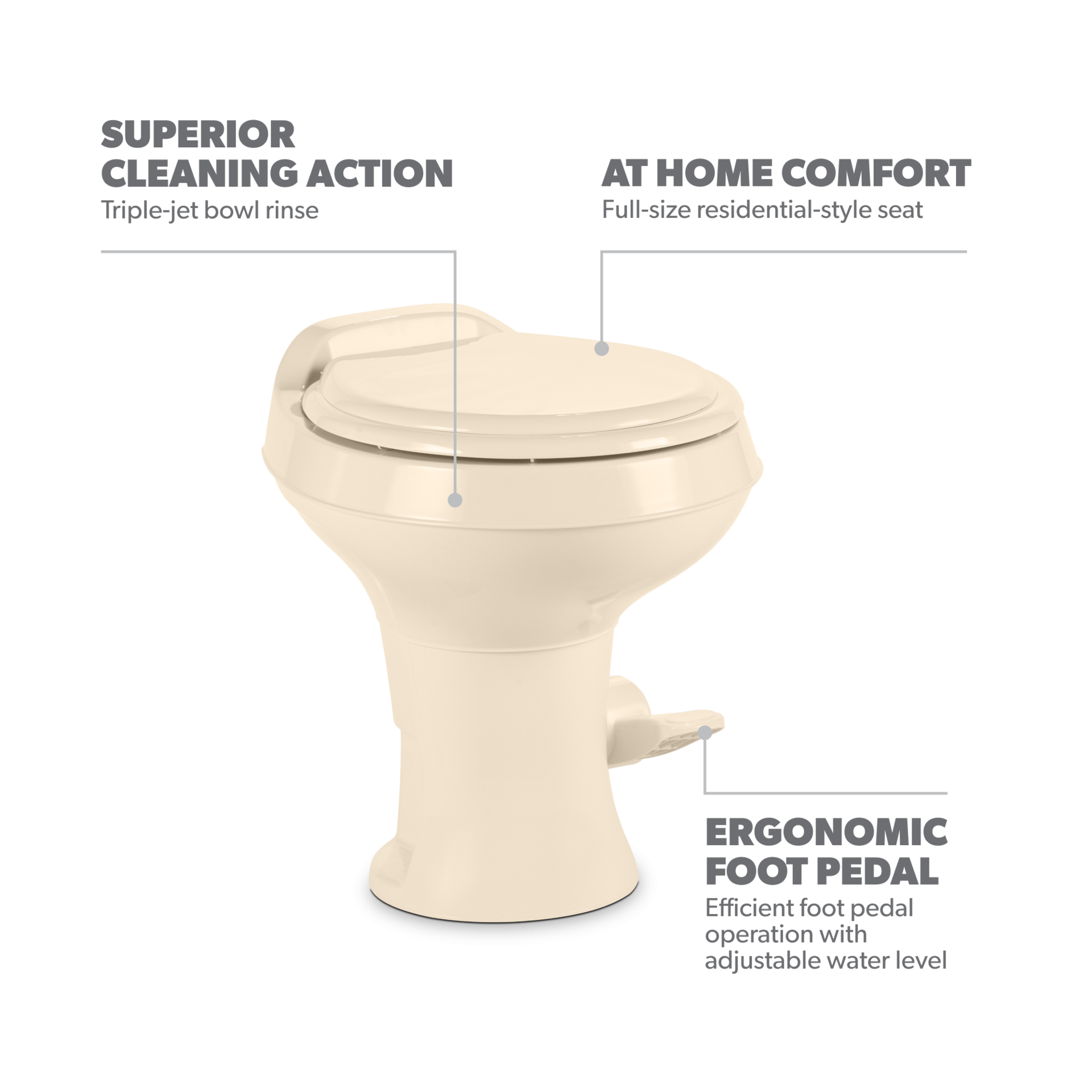 Dometic 300 Gravity Flush Toilet