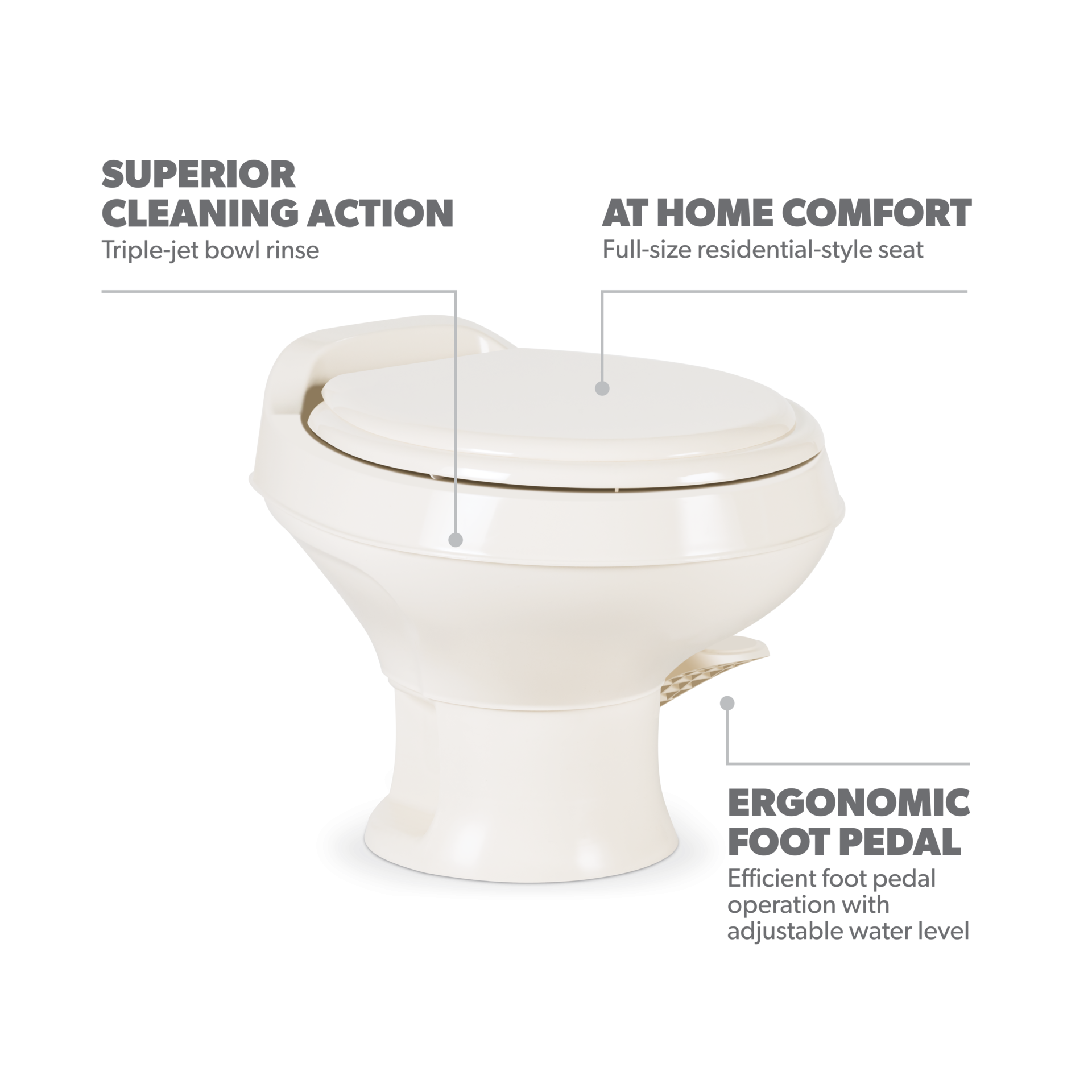 Dometic 301 Gravity Flush Toilet