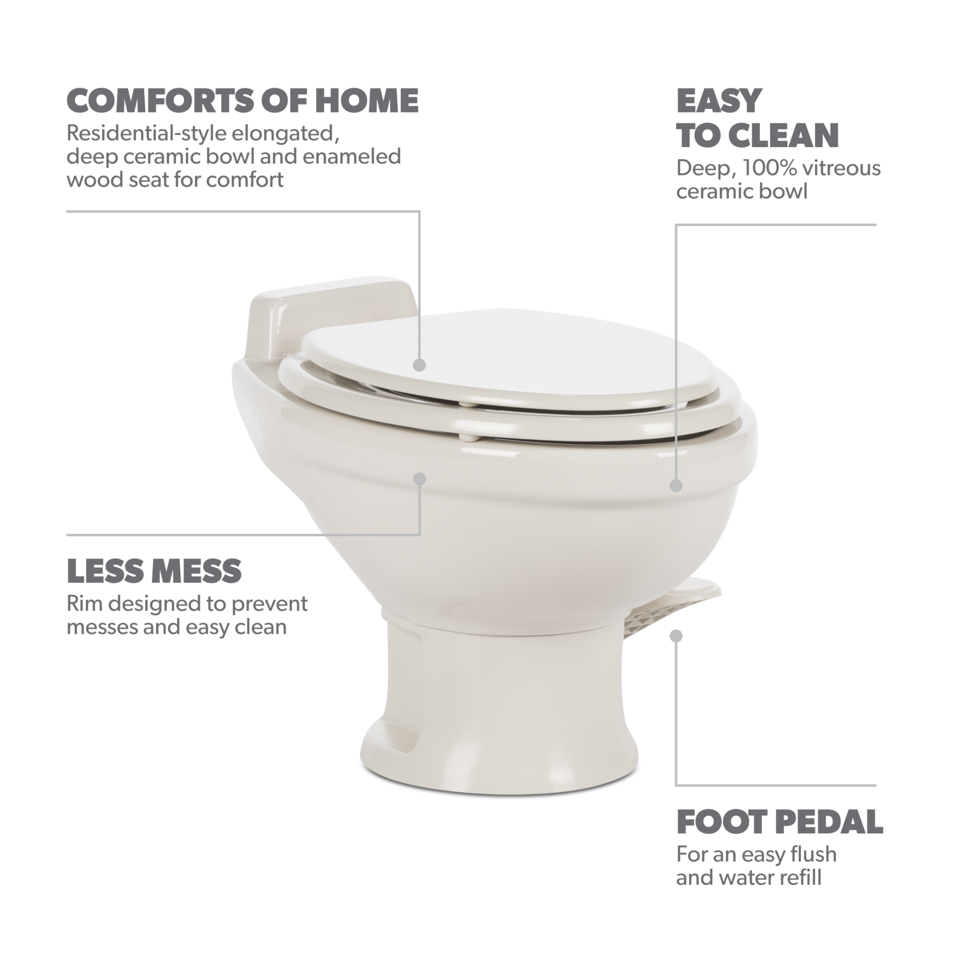 Dometic 321 Gravity Flush Toilet