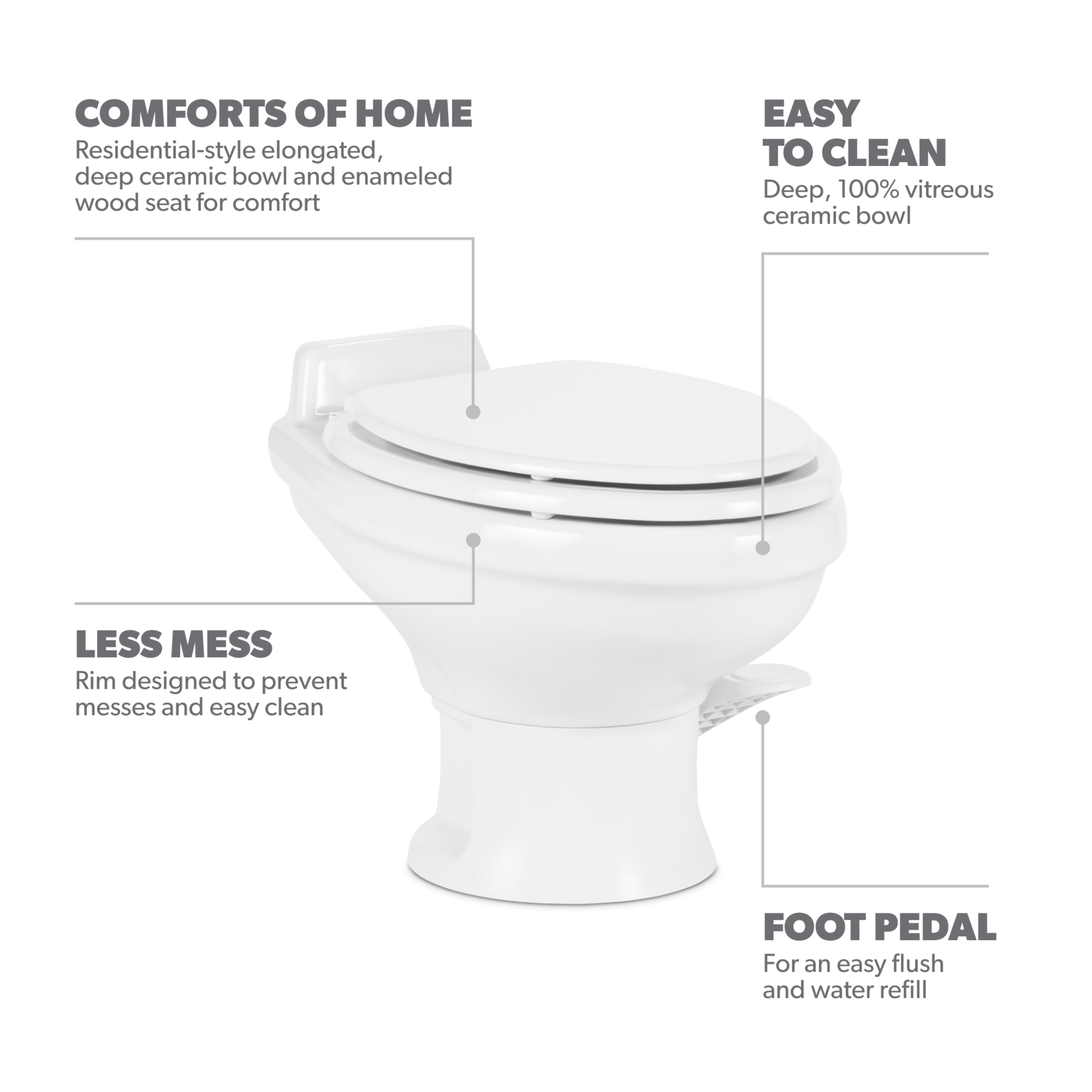 Dometic 321 Gravity Flush Toilet