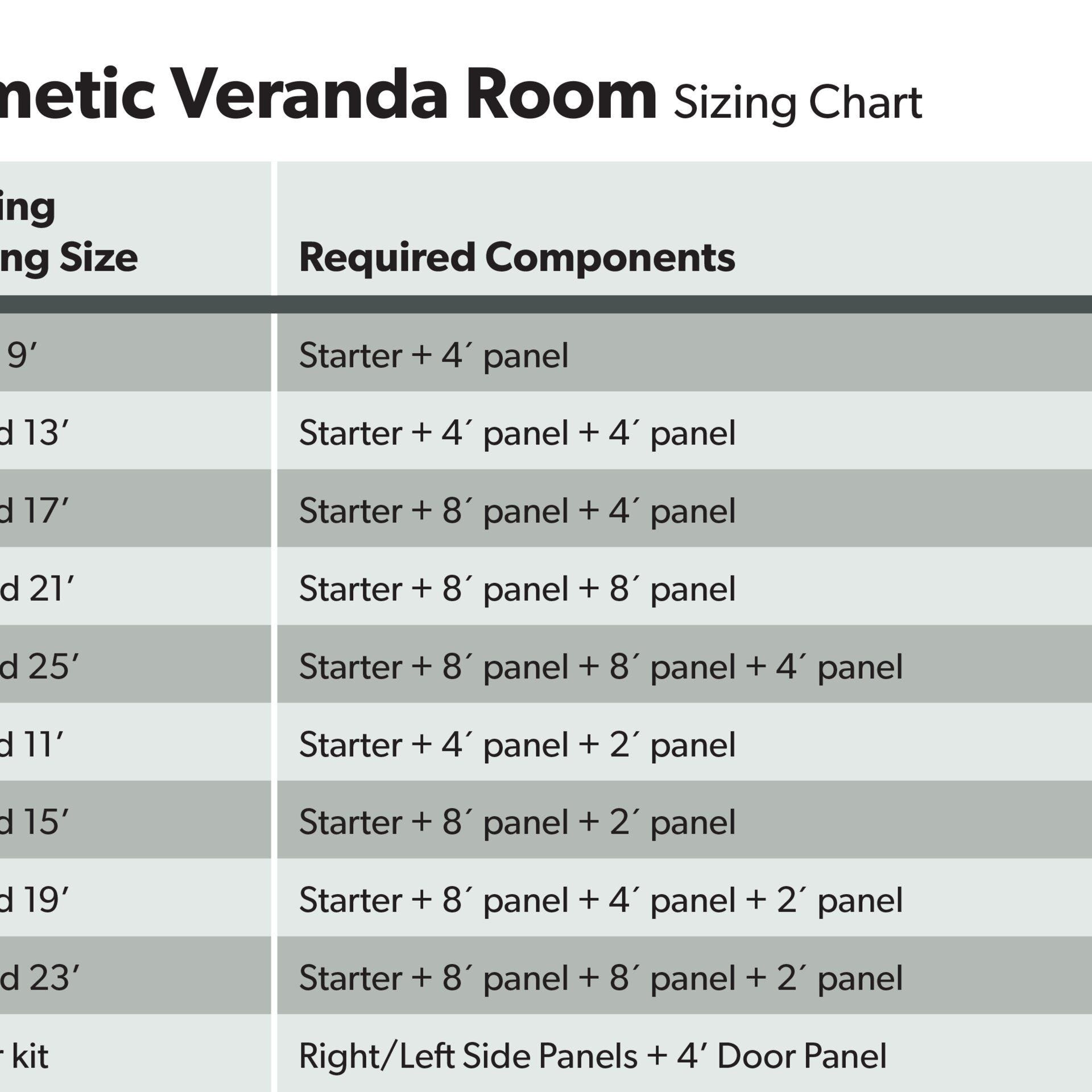 Dometic Veranda Room Panel - Tall 8'