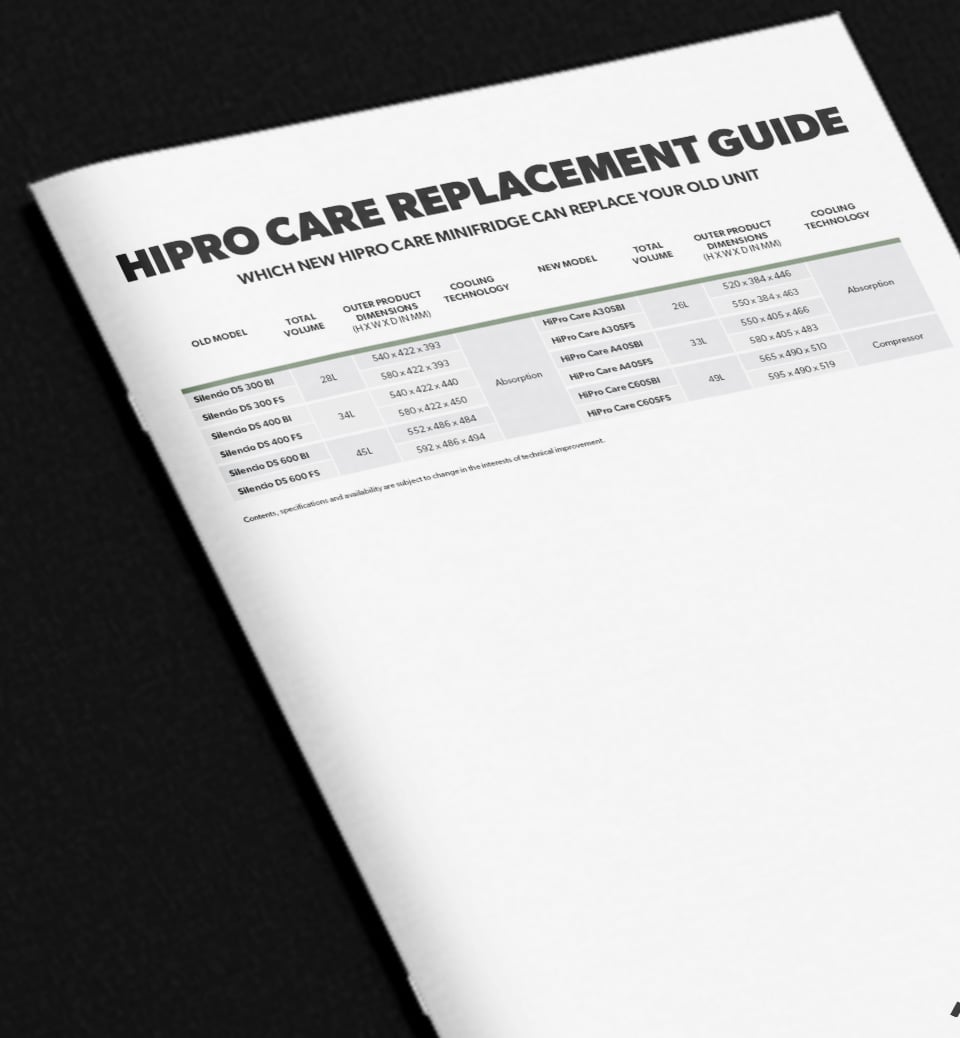 HiPro Care Replacement Guide EN