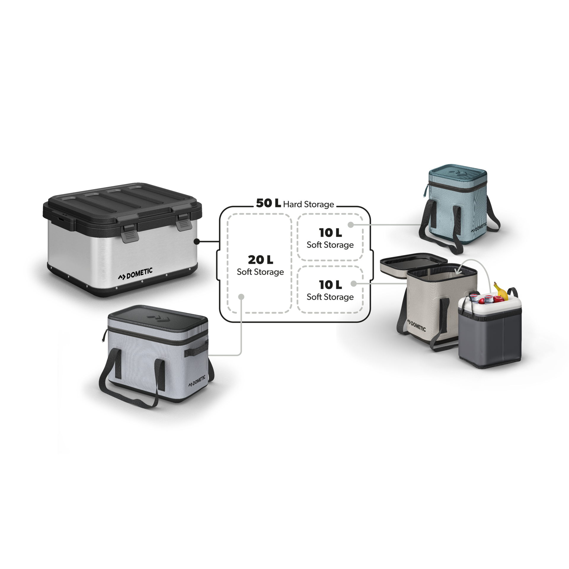 Amazon.com: Dometic GO PAC H50 Portable Waterproof Hard