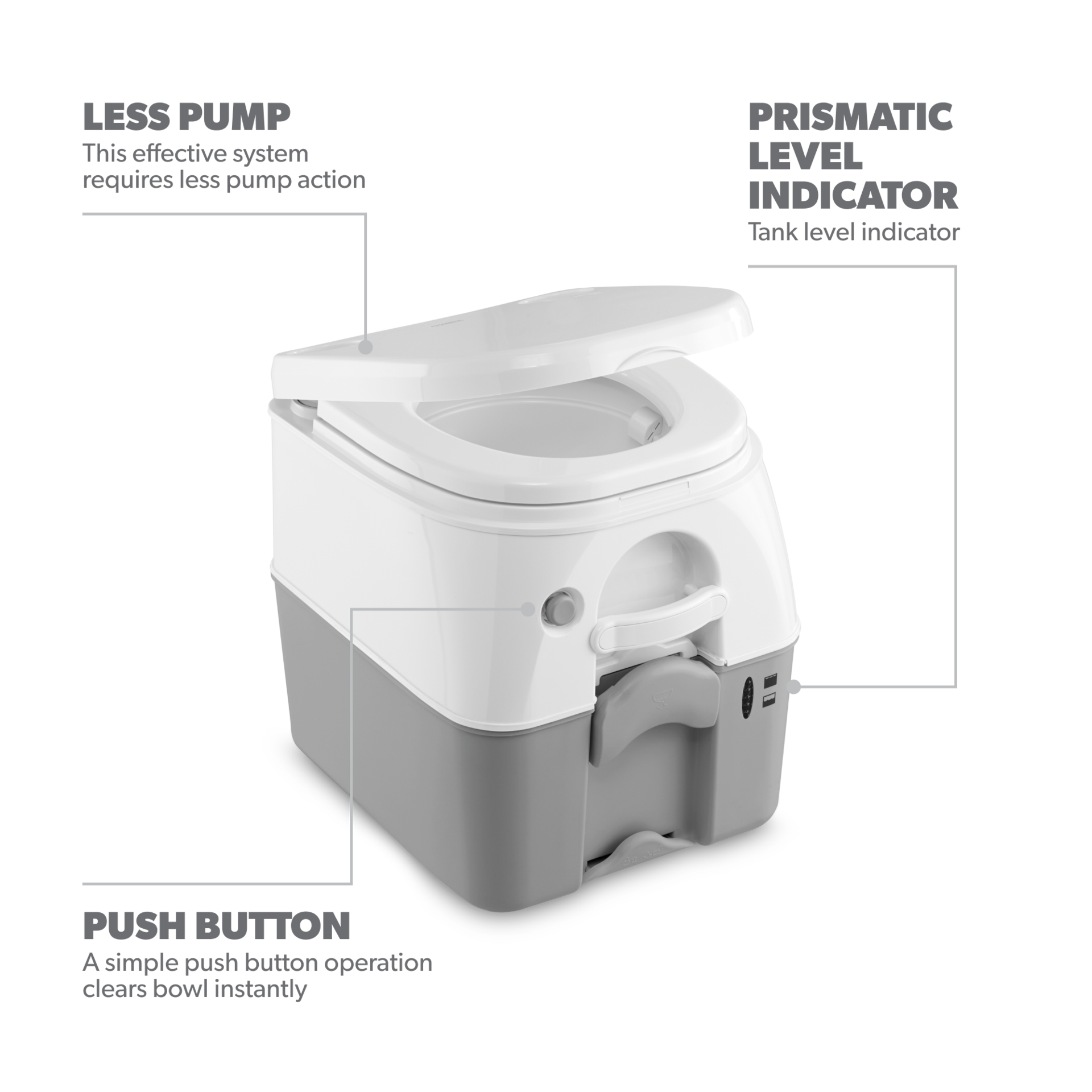 Dometic 976 Portable Toilet | Dometic USA