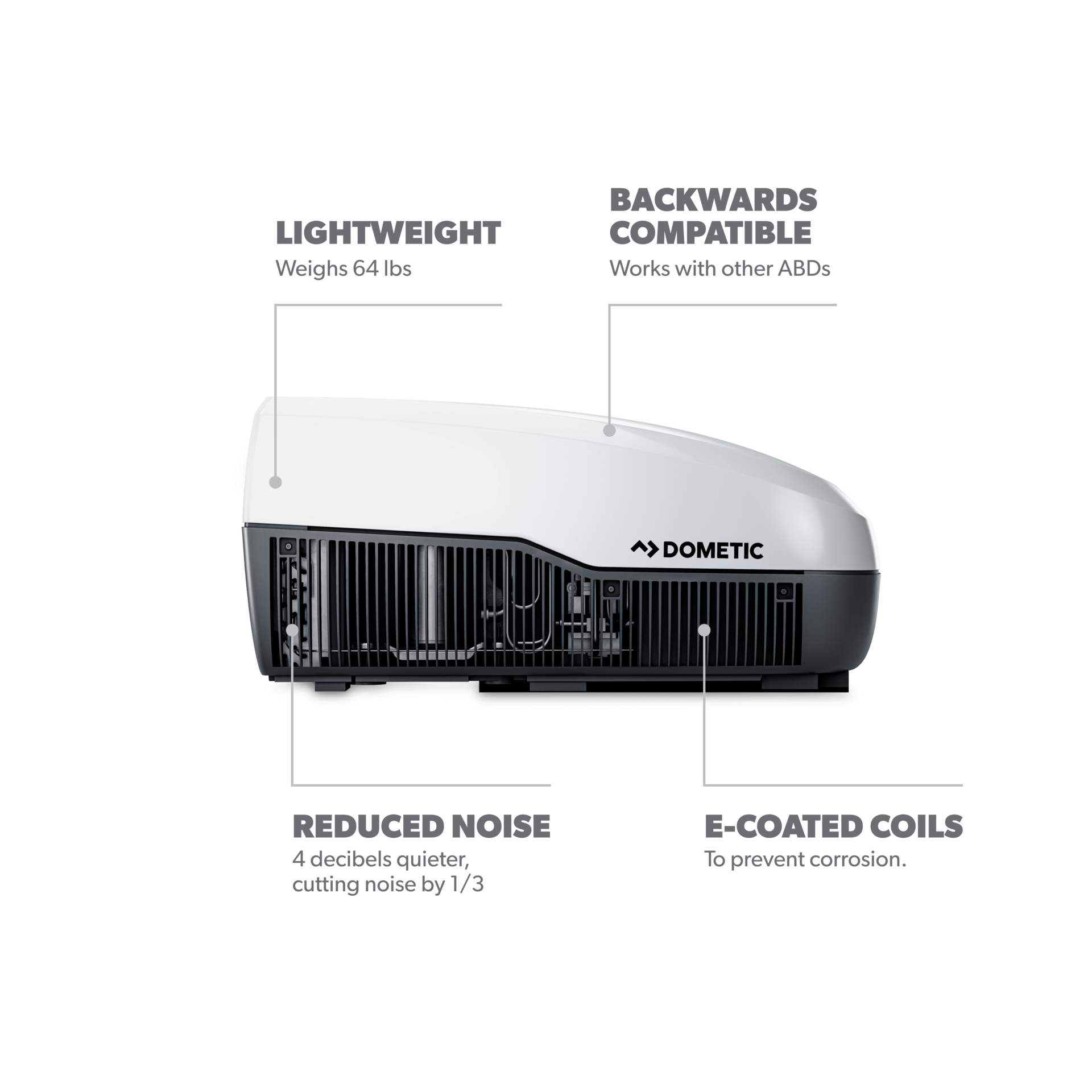 https://www.dometic.com/externalassets/dometic-freshjet-3-series-15k_9600028600_105803.png?ref=319454428