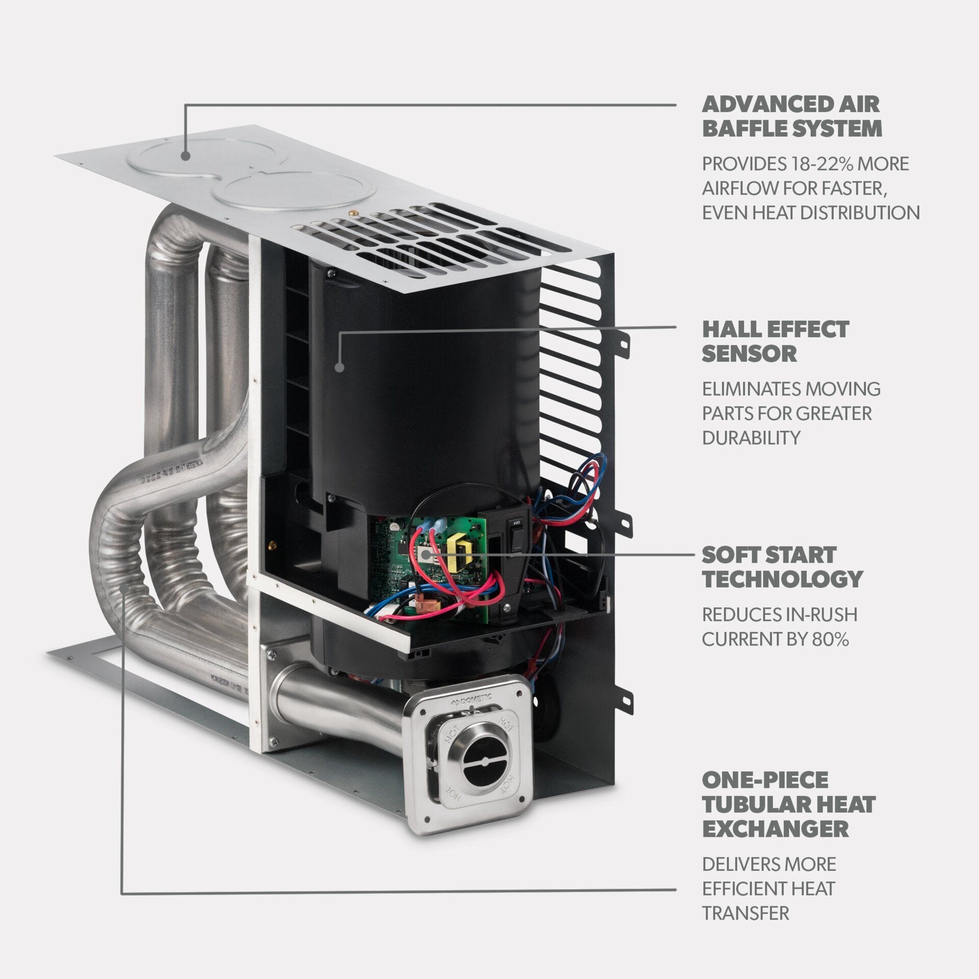 Dometic DFMDH35121 Medium 35K Furnace Essential | Dometic